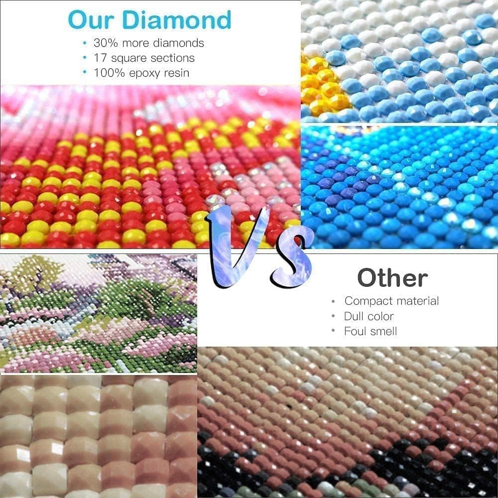 Waterfall Moon Diamond Painting Kit for Adults Beginners. Fantasy Rainbow Landscape Round Full Drill Diamond Dots