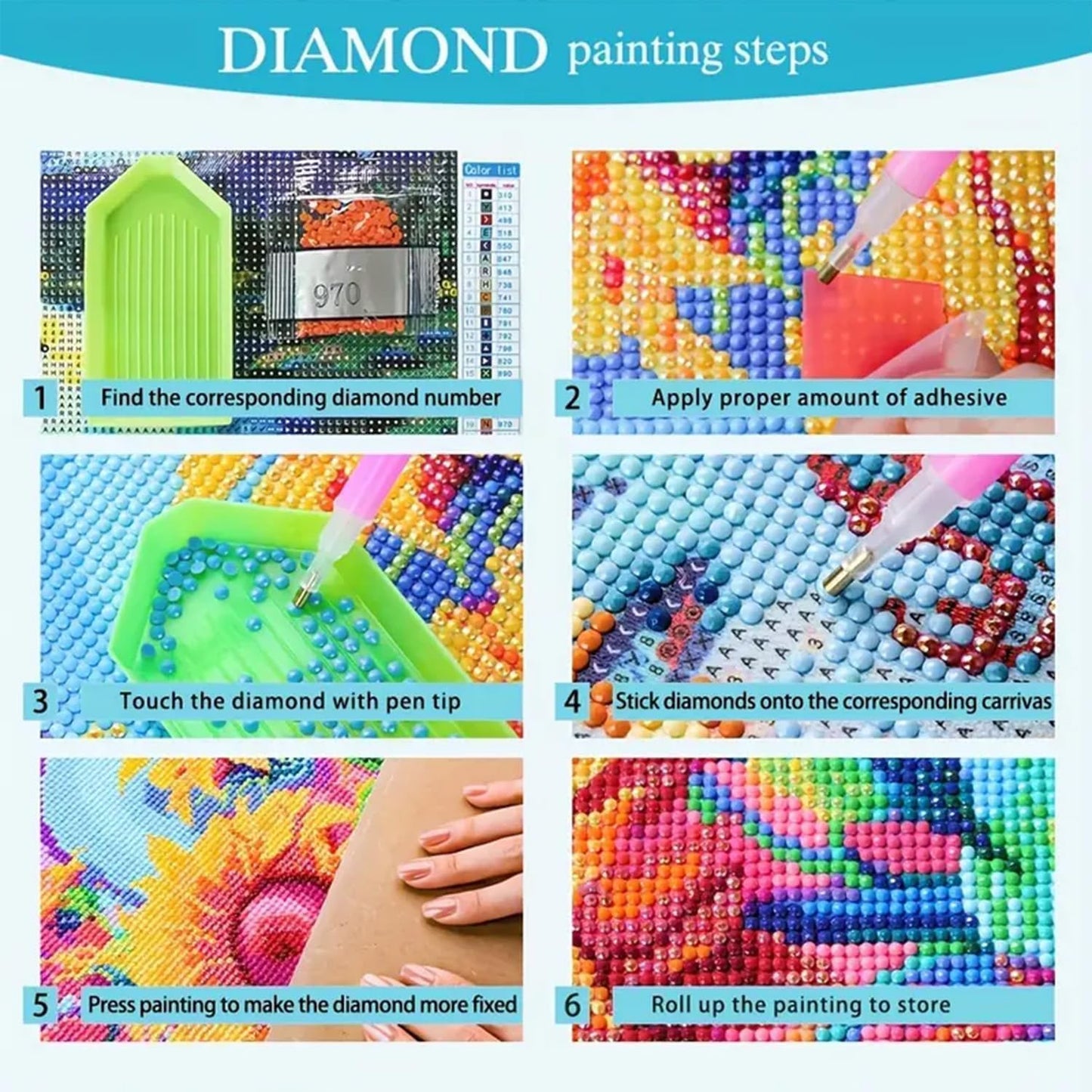 Waterfall Moon Diamond Painting Kit for Adults Beginners. Fantasy Rainbow Landscape Round Full Drill Diamond Dots