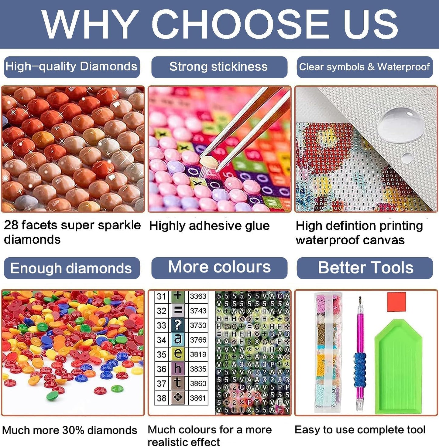 Diamond Painting Kits for Adults. 5D DIY Round Drill Gem Art Paint with Diamonds Dots Crafts